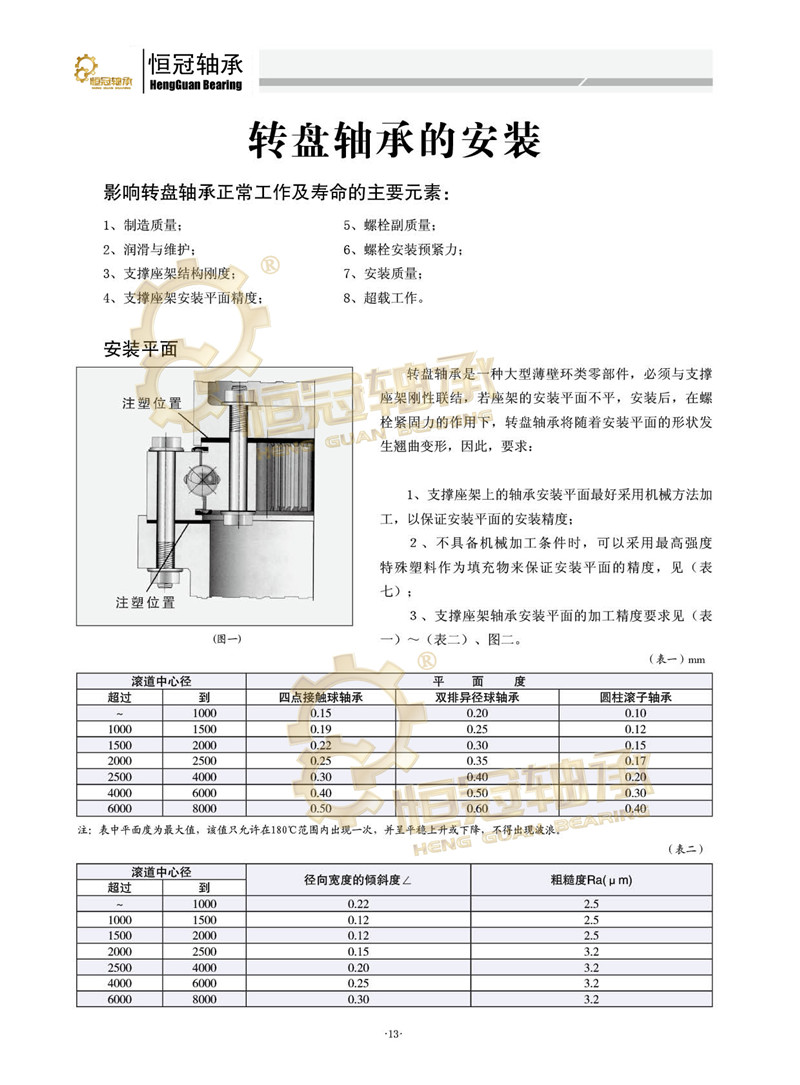 尊龙凯时·(中国)人生就是搏!_活动9922