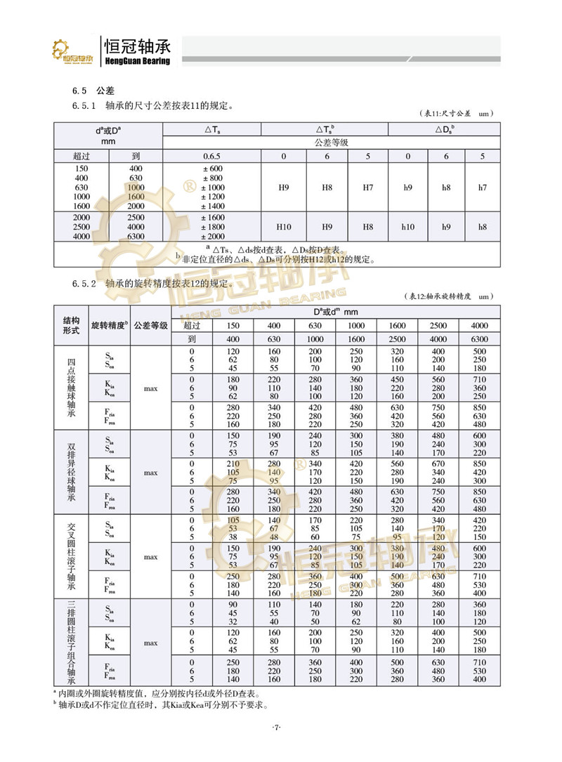 尊龙凯时·(中国)人生就是搏!_项目5413