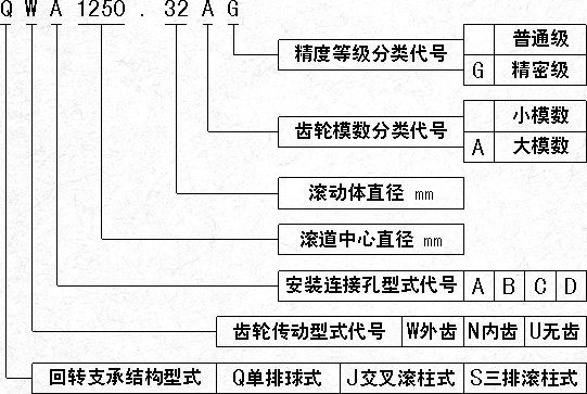 尊龙凯时·(中国)人生就是搏!_产品7447