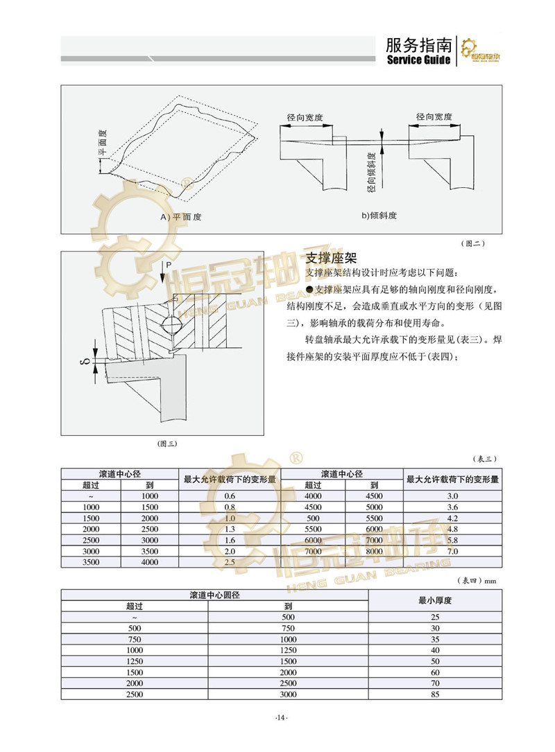 尊龙凯时·(中国)人生就是搏!_项目6548